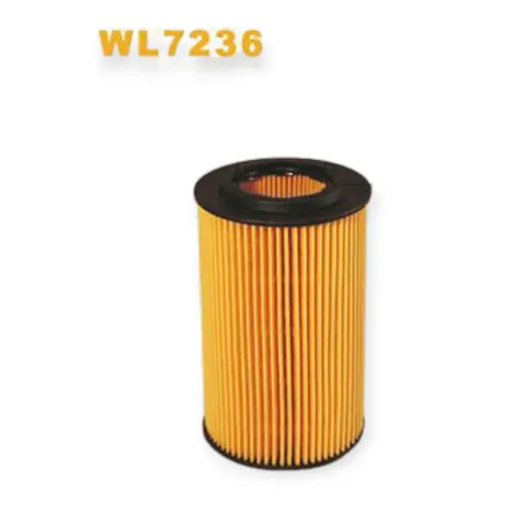 Фільтр масляний BMW 3 (E46), 5 (E39) 1.8-2.0TD WIX FILTERS — Фільтри DianaParts