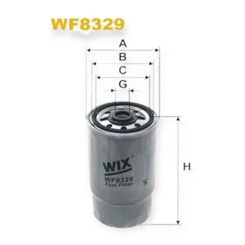 Фільтр паливний Citroen Jumper II (02-06) WIX FILTERS — Фільтри DianaParts