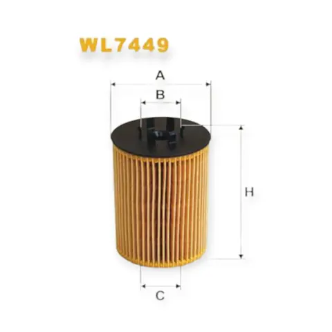 Фільтр масляний BMW 5 (E60, E61) (03-10) (WIX) WIX FILTERS — Фільтри DianaParts